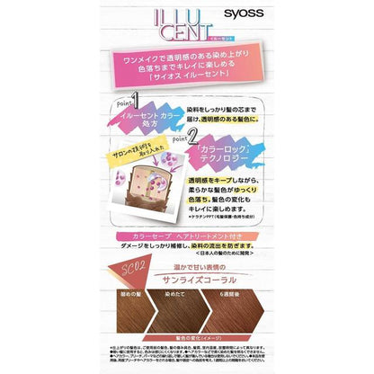 Medicinal Syoss Illucent Milky Hair Color - Sunrise Coral