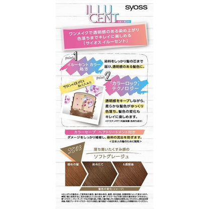 Medicinal Syoss Illucent Milky Hair Color - Soft Greige