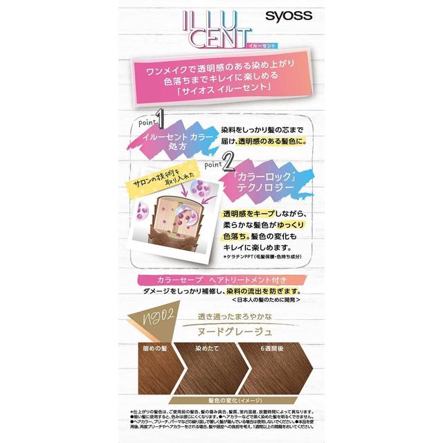 Medicinal Syoss Illucent Milky Hair Color - Nude Greige
