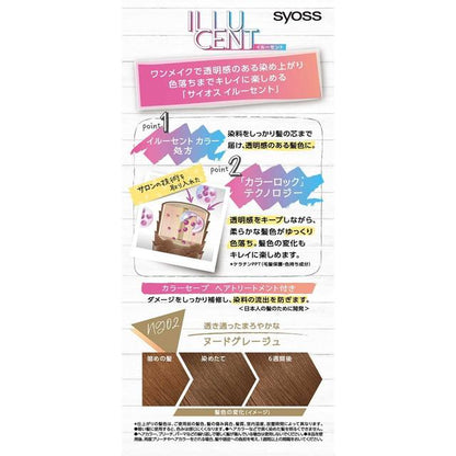 Medicinal Syoss Illucent Milky Hair Color - Nude Greige