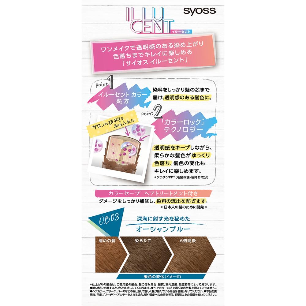 Medicinal Syoss Illucent Milky Hair Color - Ocean Blue