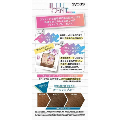 Medicinal Syoss Illucent Milky Hair Color - Ocean Blue
