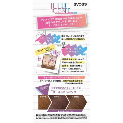 Medicinal Syoss Illucent Milky Hair Color - Orchid Lavender