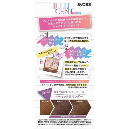 Medicinal Syoss Illucent Milky Hair Color - Orchid Lavender
