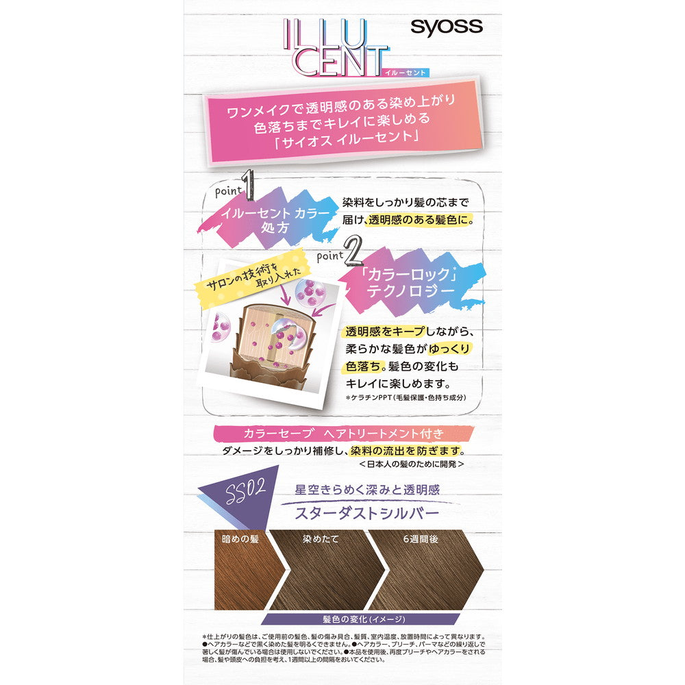 Medicated SAIOS Iridescent Milky Hair Color SS02 Stardust Silver 55g+110ml+15g