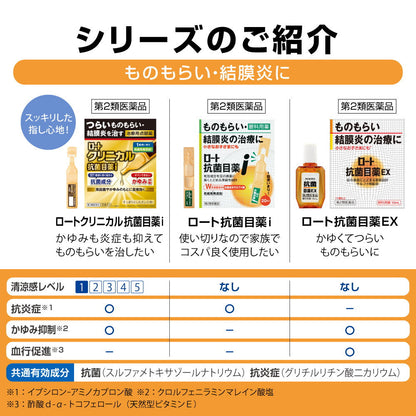 Rohto Antibacterial Eye Drops 0.5mL x 20 Bottles