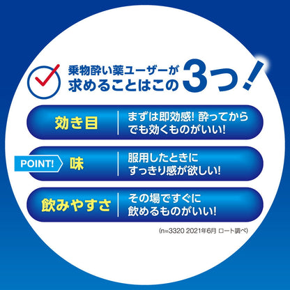 Rohto Pansiron Travel SP 12 Tablets