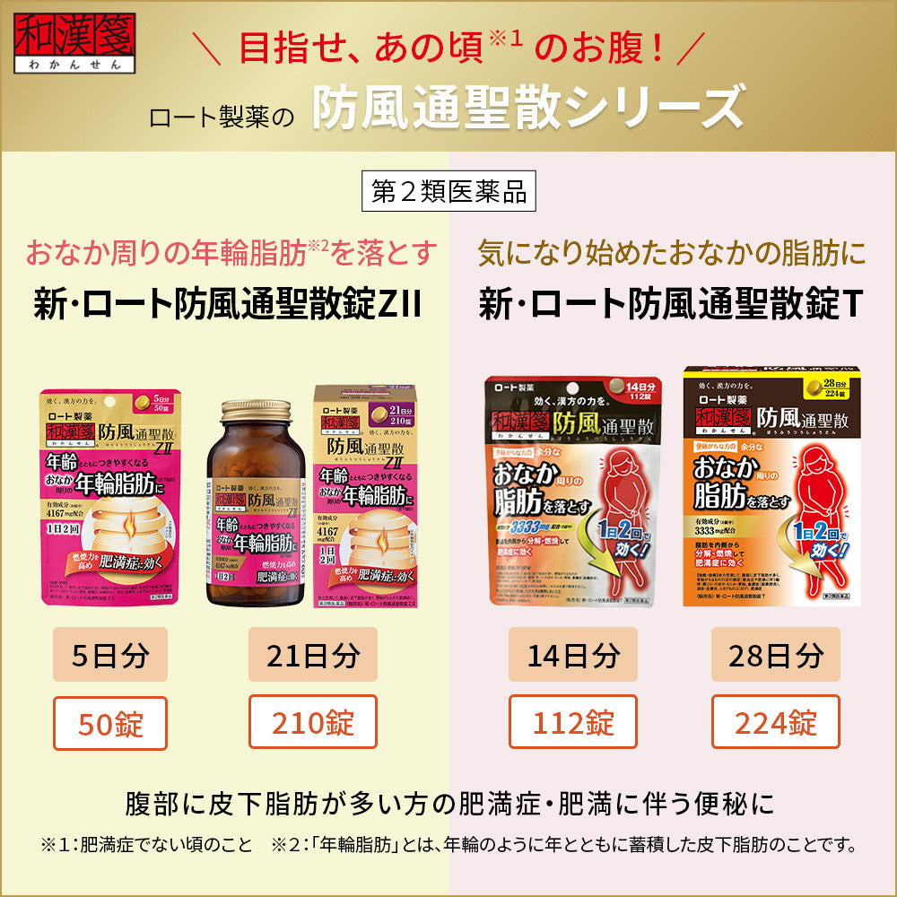 New Rohto Bofutosen Tablets T 224 Tablets
