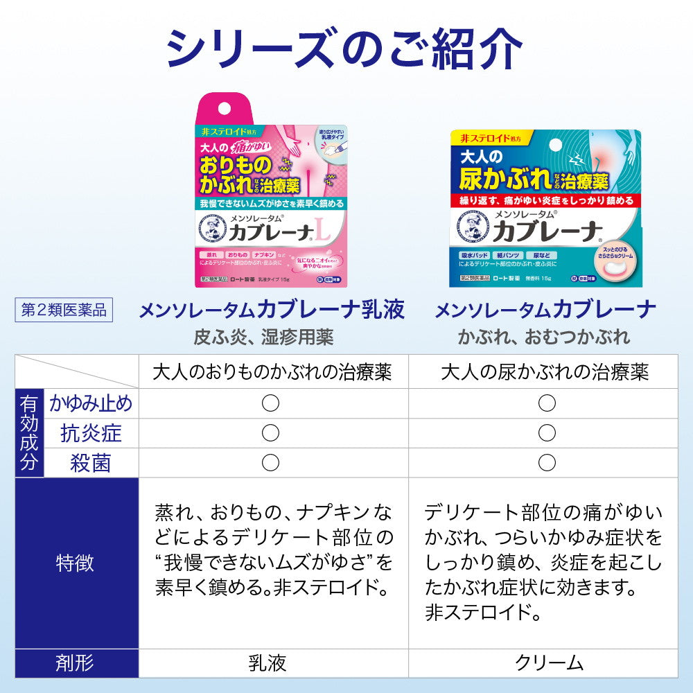 Mentholatum Cabreena 15g