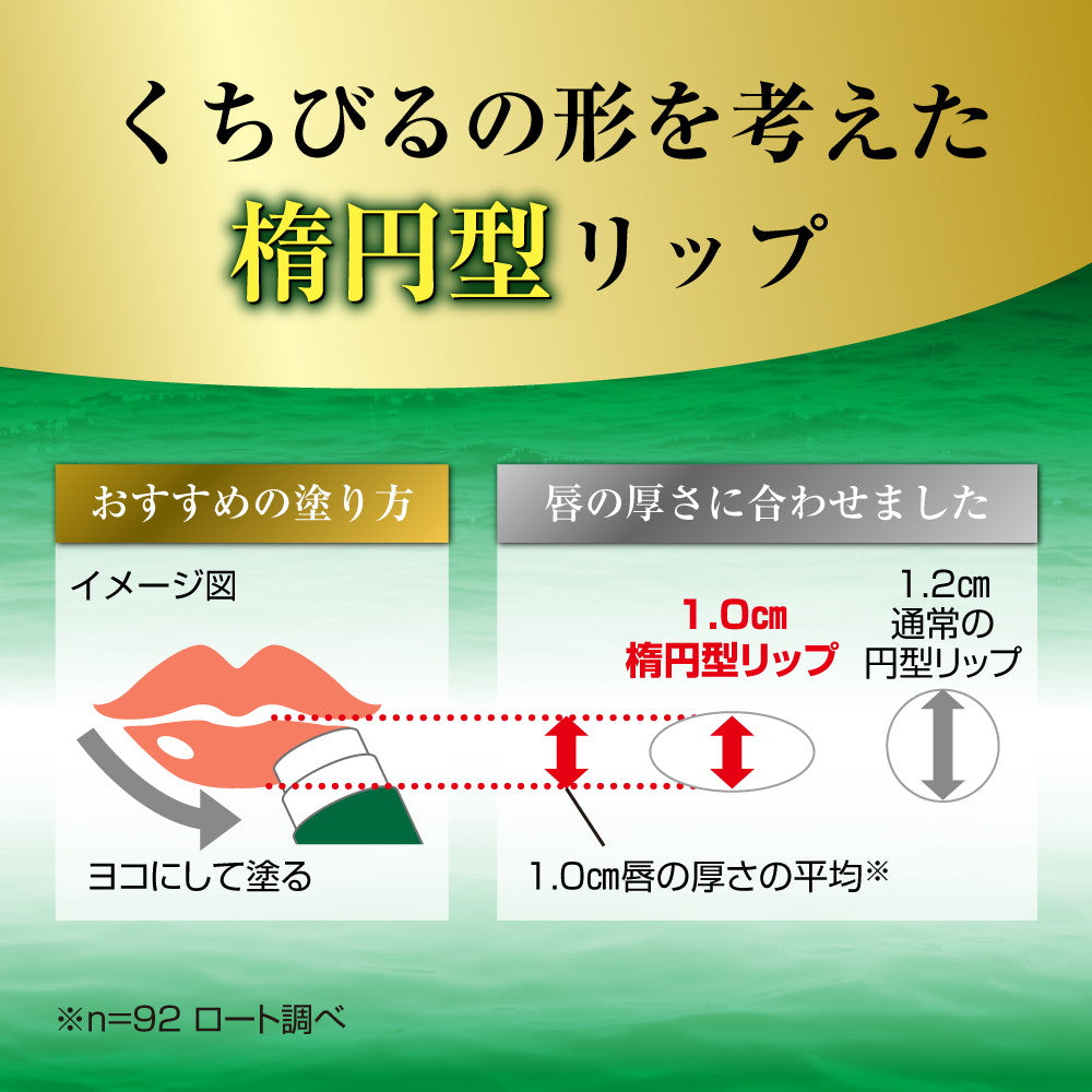 Rohto Mentholatum Deep Moist Menthol 4.5g