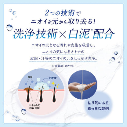 Rohto DEOCO Medicated Body Cleanser Refill 250ml