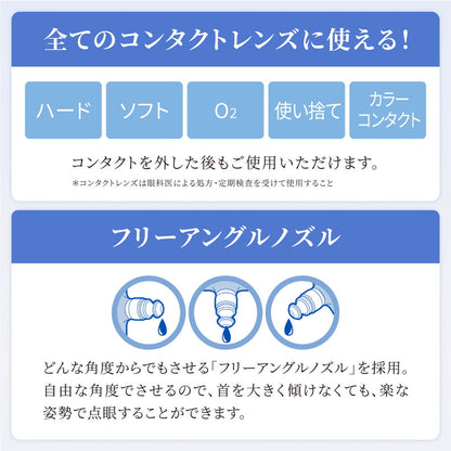 Rohto C Cube Premium Fit 18ml