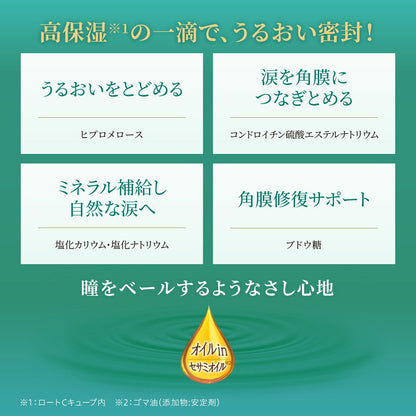 Rohto C Cube Premium Moisture 18ml