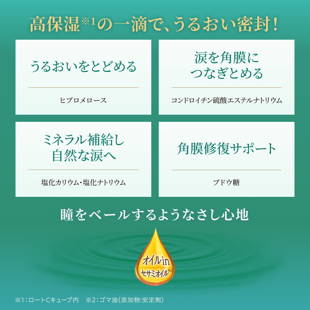 Rohto C Cube Premium Moisture 18ml