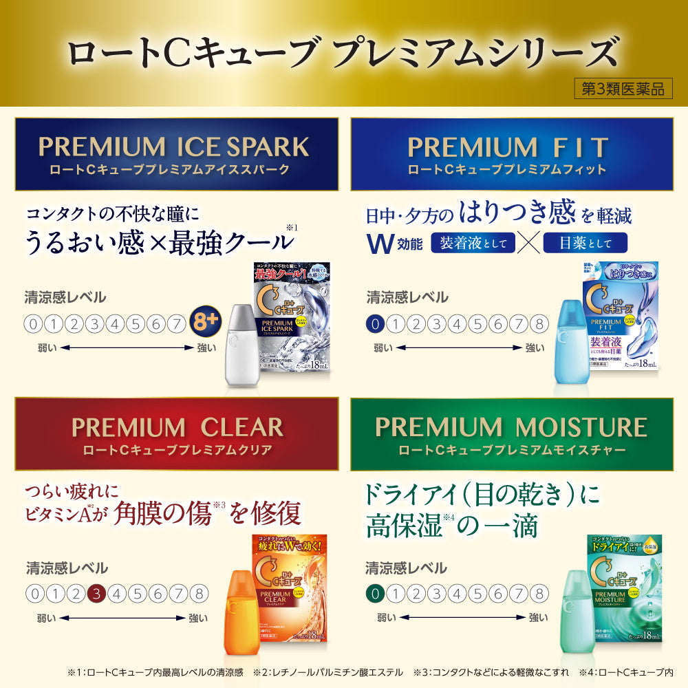 Rohto C Cube Premium Moisture 18ml