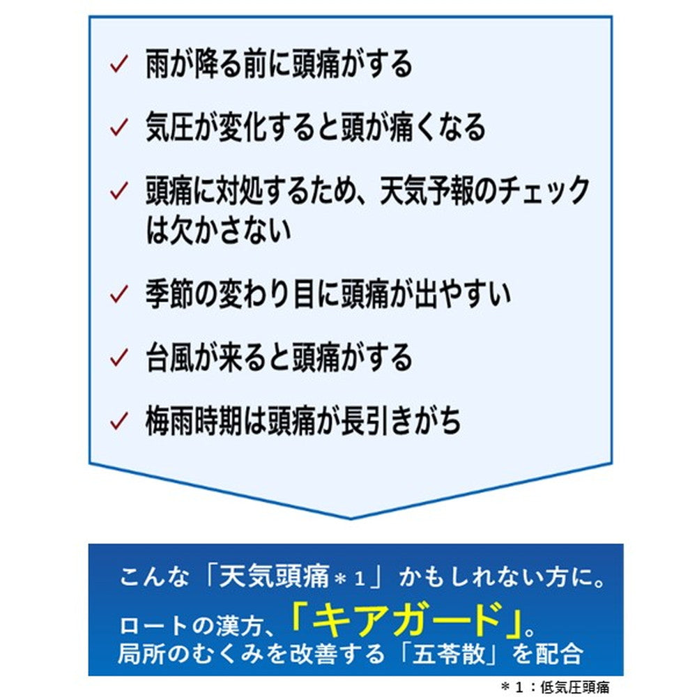 Rohto Pharmaceutical Wakan Sen Kia Guard 24 Tablets