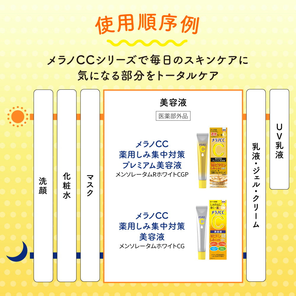 Rohto Melano CC Medicated Premium Serum 20ml