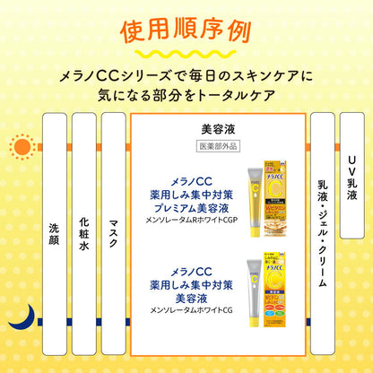 Rohto Melano CC Medicated Premium Serum 20ml