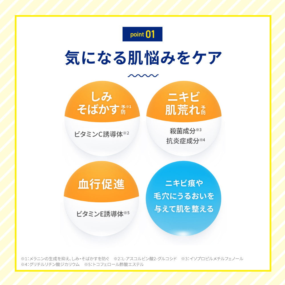 [Quasi-drug] Rohto Melano CC Medicinal Cream 23g