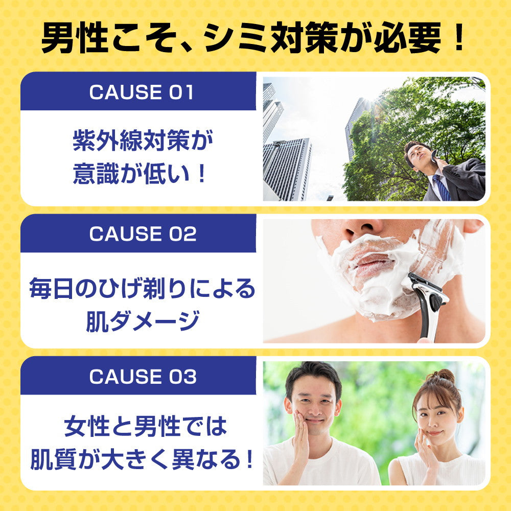 Rohto Melano CC Men Whitening Gel for Dark Spots (100g)