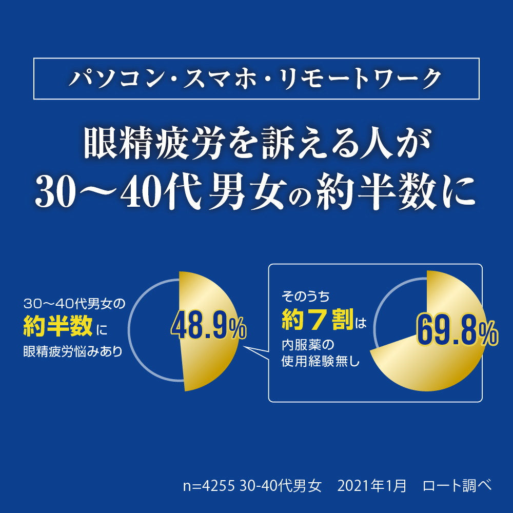 Rohto V Rohto Premium Eye Tablets 21 Tablets