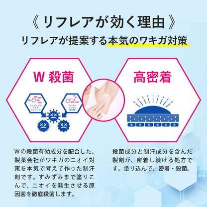 Rohto Pharmaceutical Refrear Deodorant Cream 55g