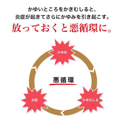 Rohto Medicquick Pro Ointment 0【Self-Medication Tax System Eligible】