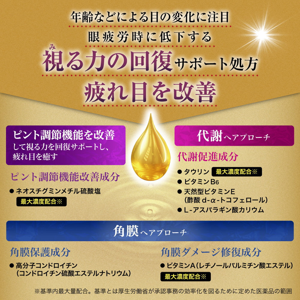 Rohto V Active Premium 15ml