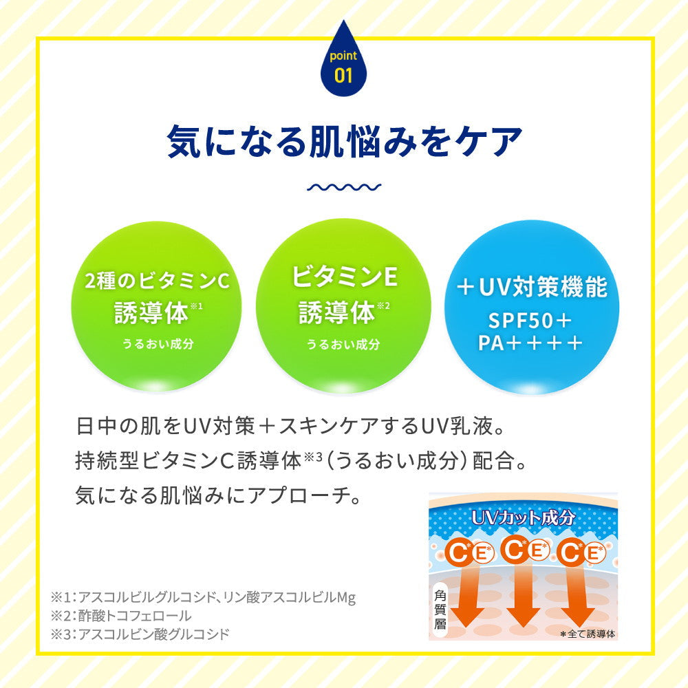 Melano CC Deep Day Care UV Emulsion 50g