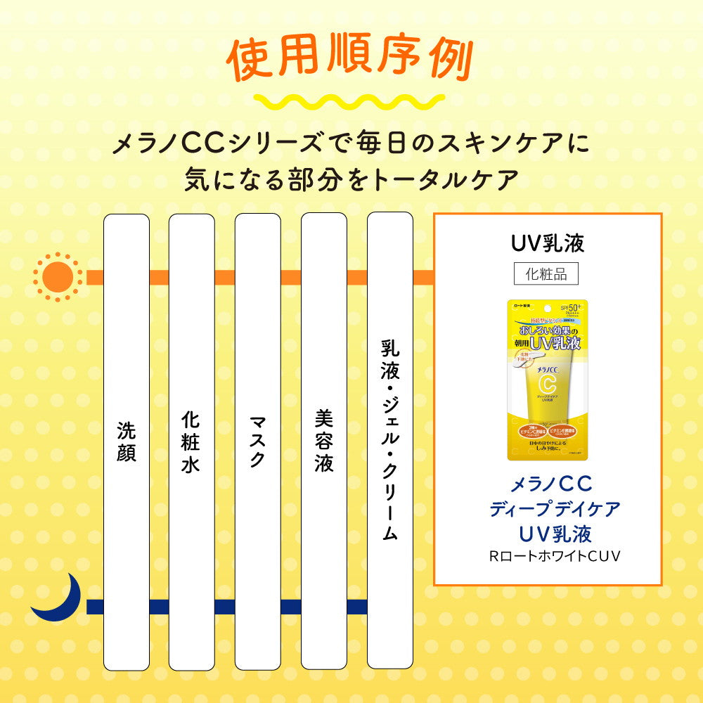 Melano CC Deep Day Care UV Emulsion 50g