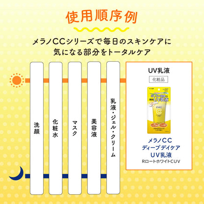 Melano CC Deep Day Care UV Emulsion 50g