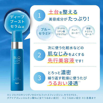 Rohto Pharmaceutical Blue Mio Deep Boost Serum 50g