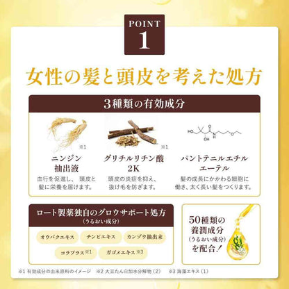 Rohto 50's Blessing Scalp Healthy Hair Volumizing Medicinal Hair Growth Serum 160ml