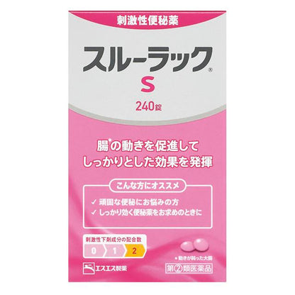 SS Surulak S 240 Tablets