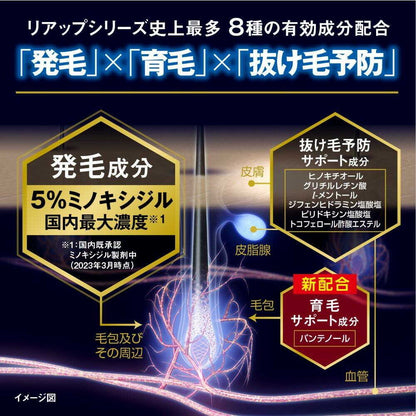 Taisho Pharmaceutical Riup X5 Charge 60ml