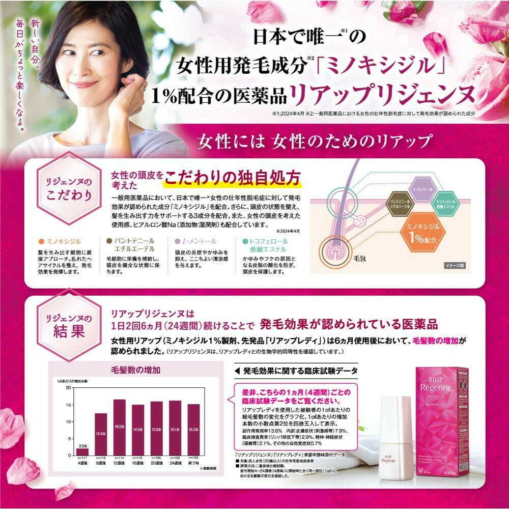Taisho Pharmaceutical Riup Regenne 60ml