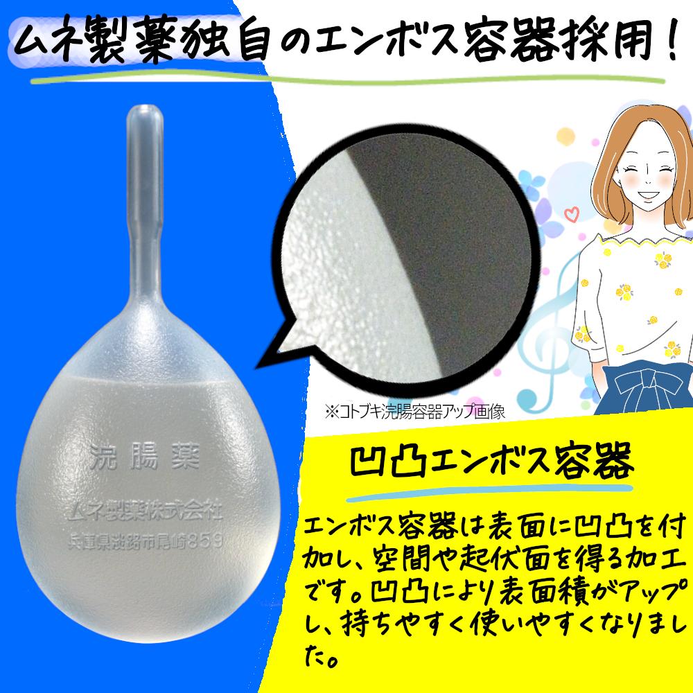 Kotobuki Enema 40g x 10 Packs