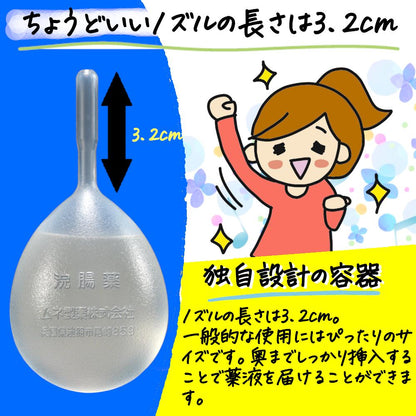 Kotobuki Enema 40g x 2