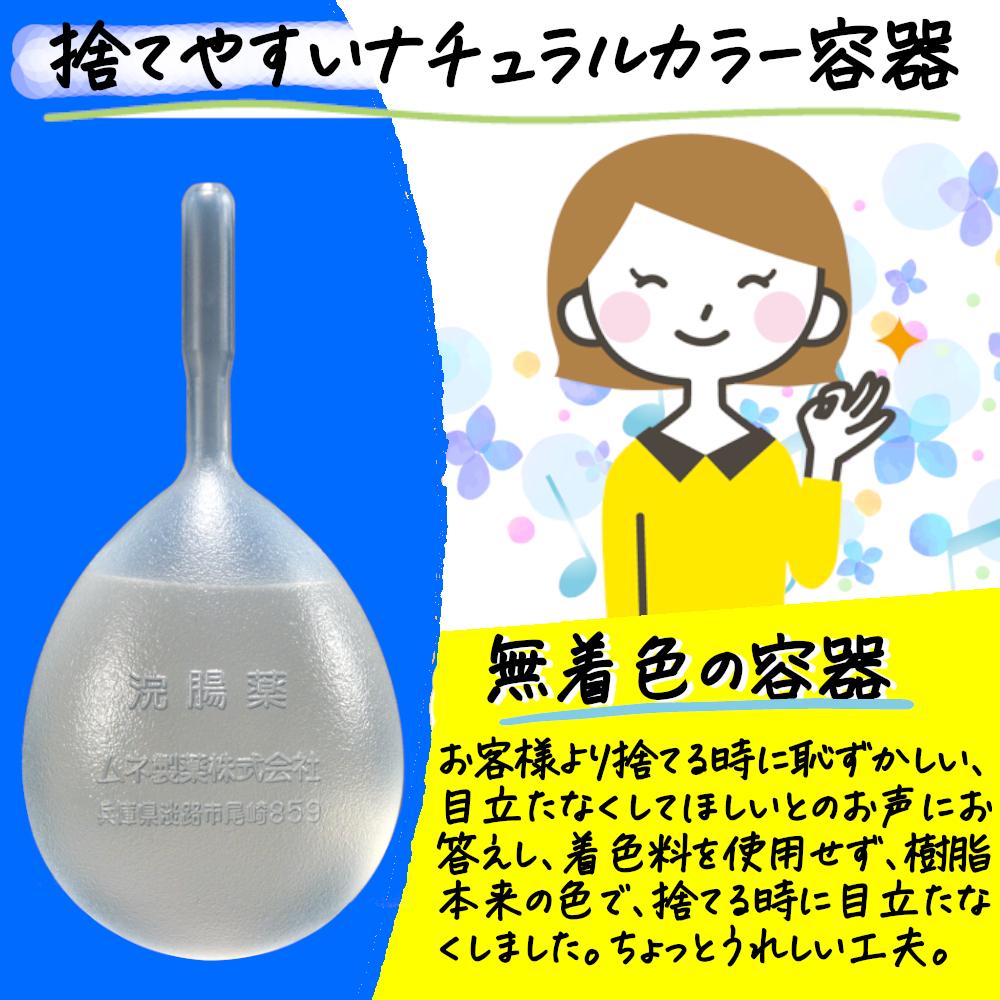 Kotobuki Enema 40g x 2