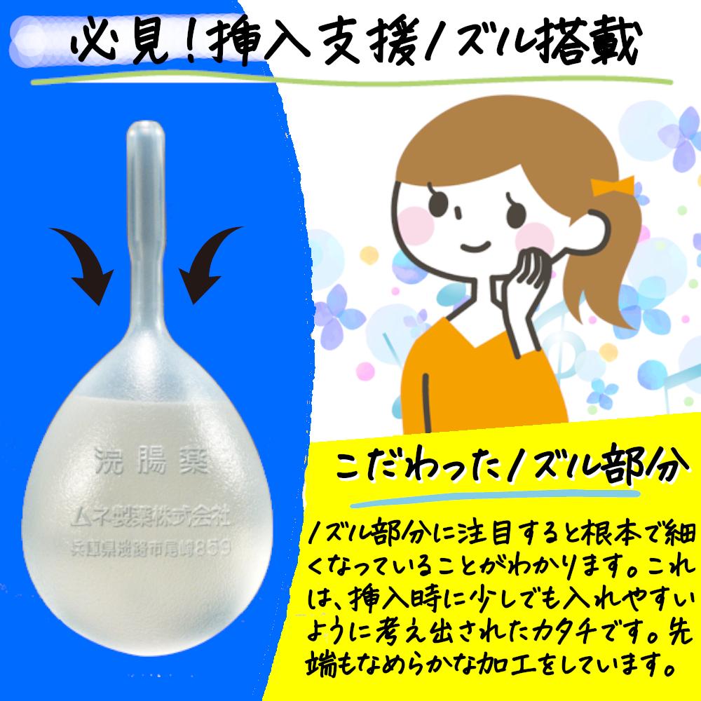 Kotobuki Enema Paste 30g x 20 Packs