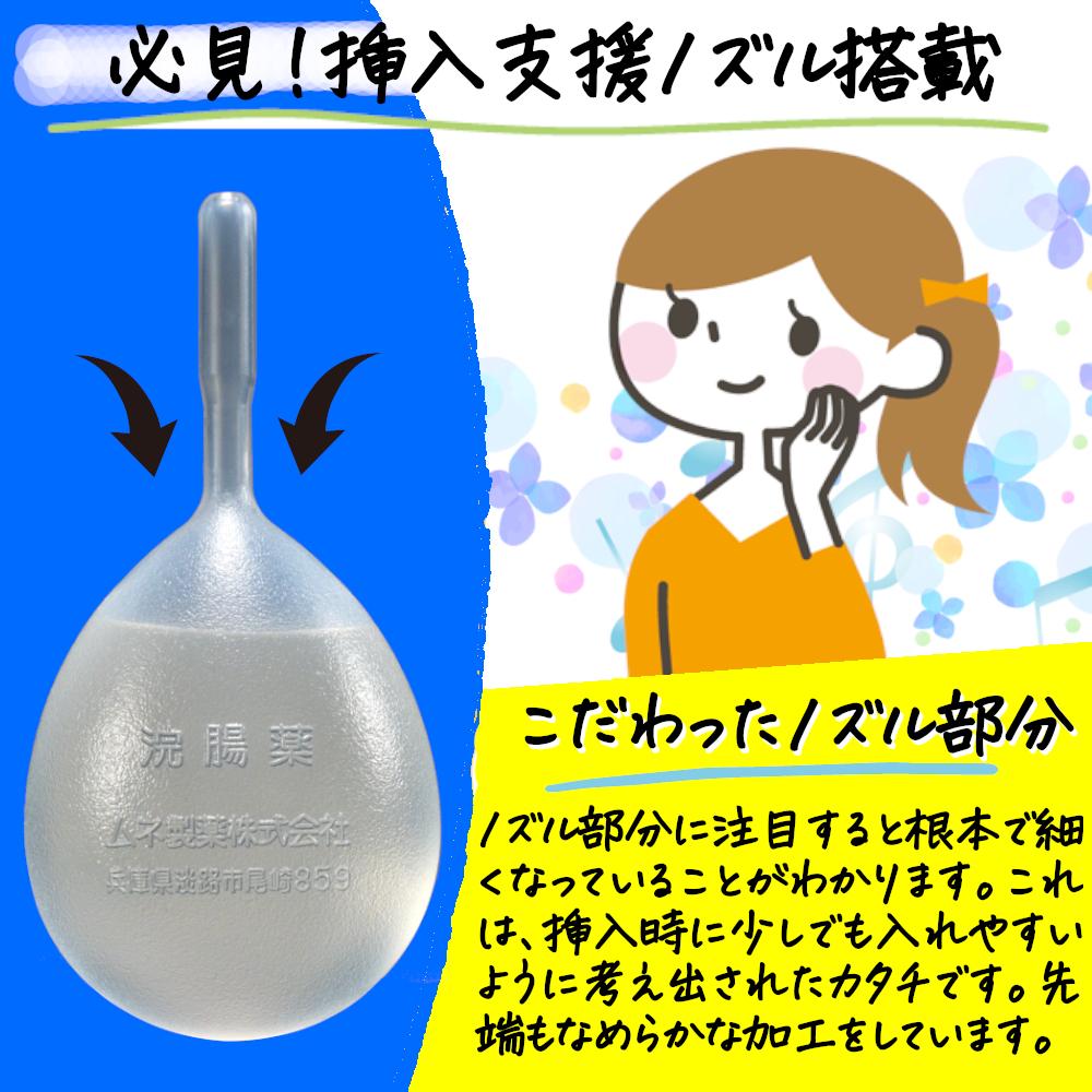 Kotobuki Enema Pastel 40g x 20 Packs