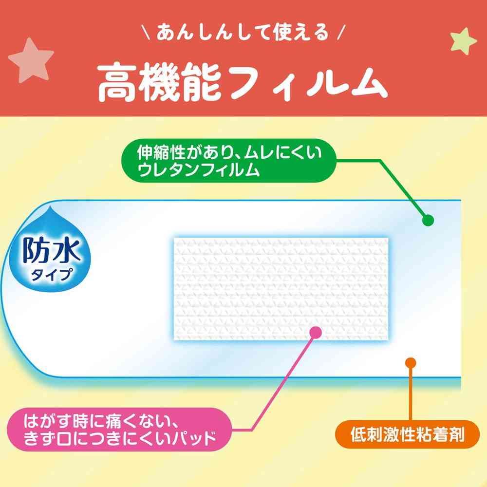 Ikeda Mohando Mugi Kizu Tape Anpanman, 20 Pieces