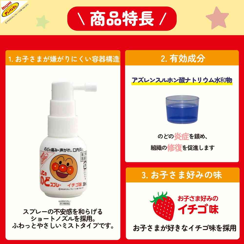 Ikeda Mohando Muhi Throat Spray 30mL