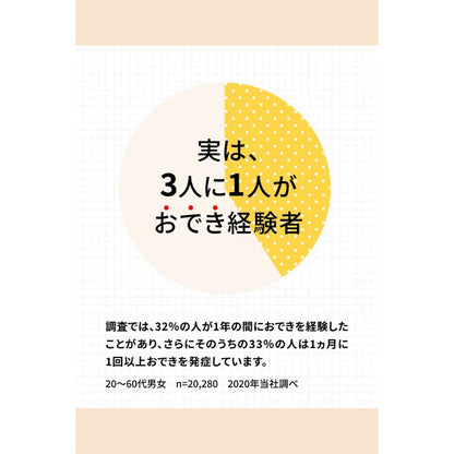 Ikeda Mohando Odecure EX Cream 12g