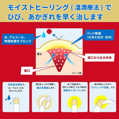 [Medical Device] Ikeda Mohando Hibi Care Pad Band-Aid (10 Pieces)