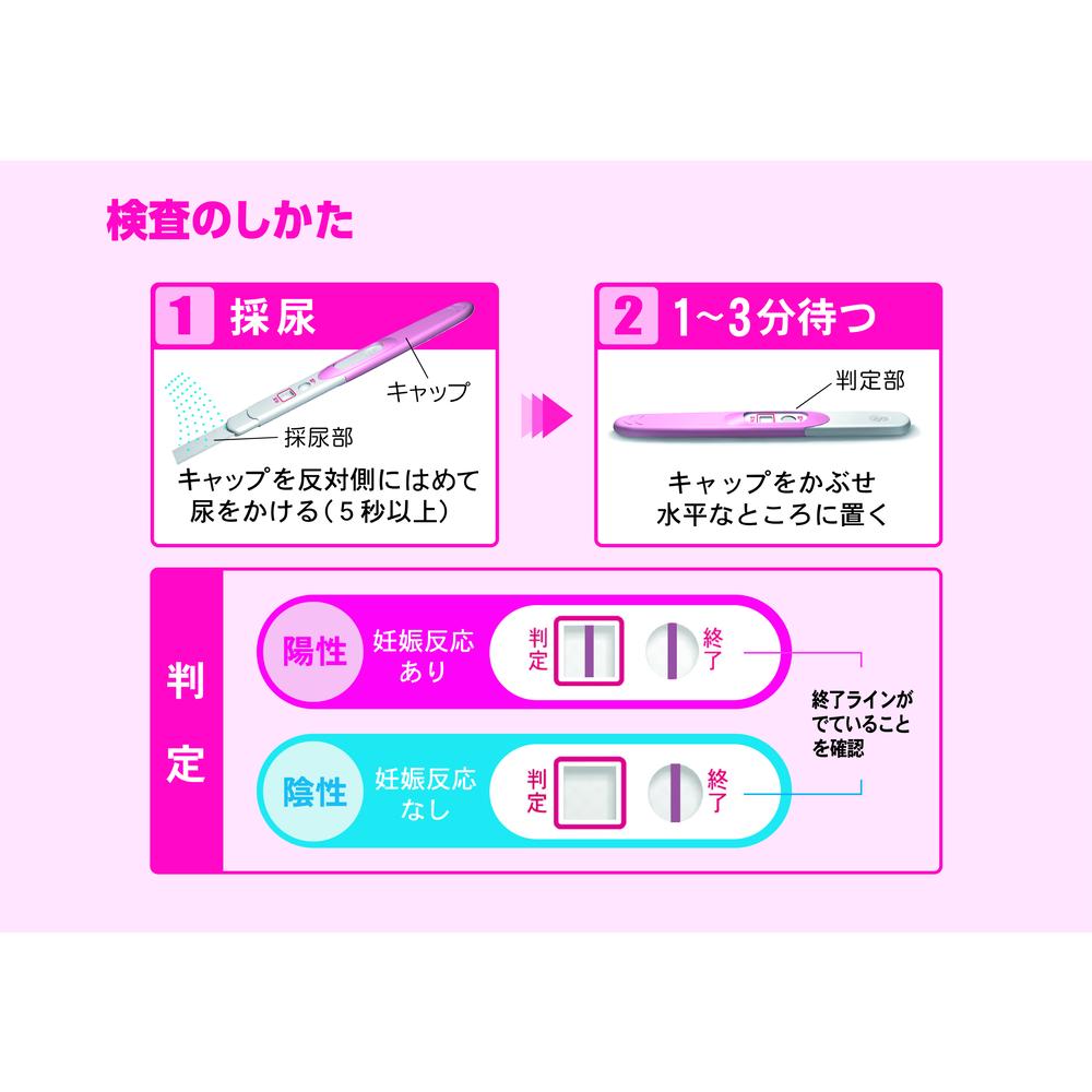 P-Check S One-Time Use (Second-Class Pharmaceutical)
