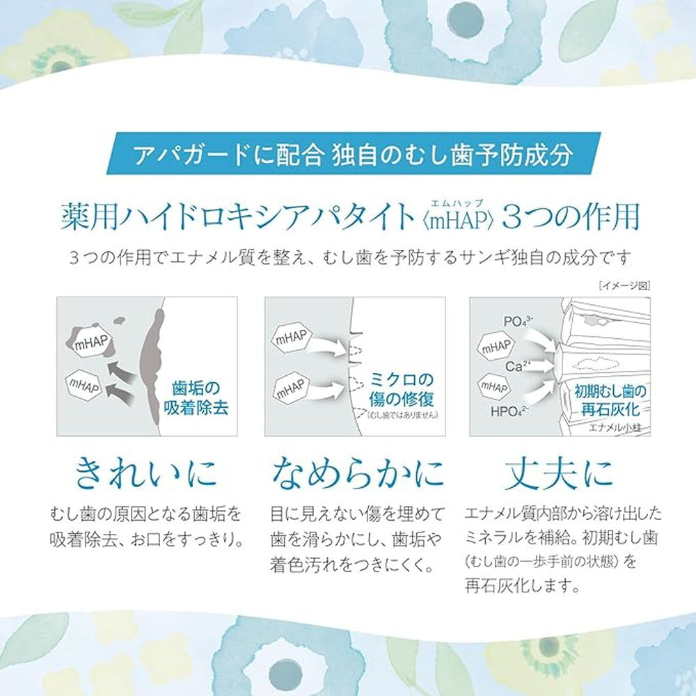 Sangi Apagard Premio Travel Set 2023 20g + 1 Piece (Color Not Selectable) (Quasi-Drug)
