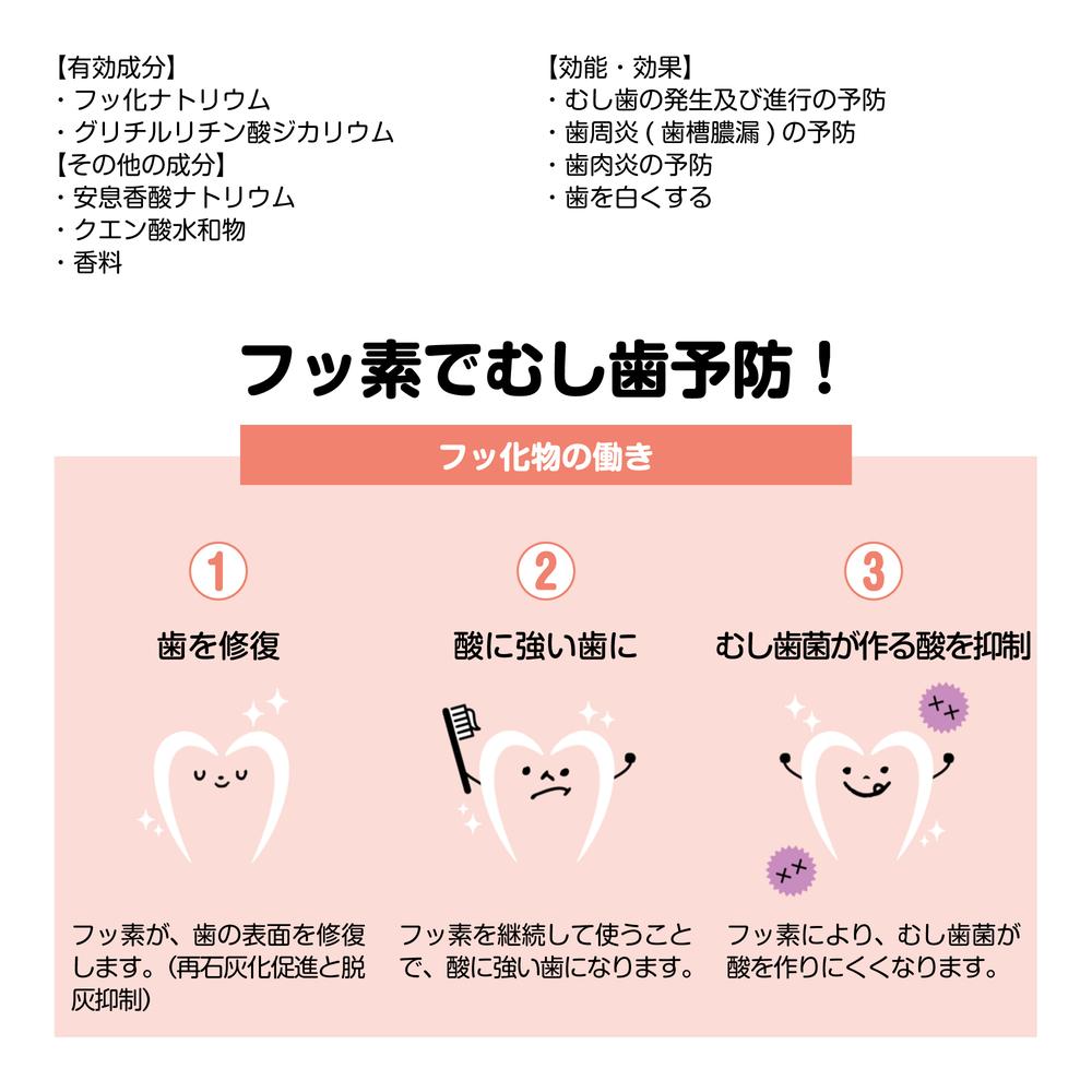 【Quasi-drug】Renobigo Fluoride Spray 38ml