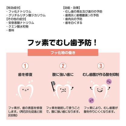 【Quasi-drug】Renobigo Fluoride Spray 38ml