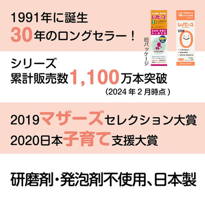 【Quasi-drug】Renobigo Fluoride Spray 38ml